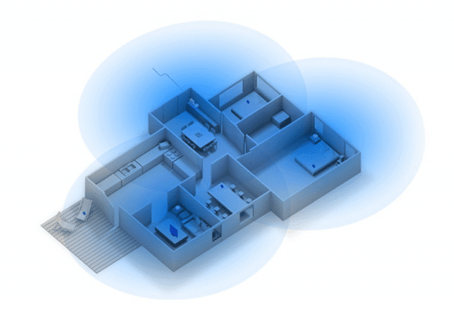 WIFI HEAT MAP